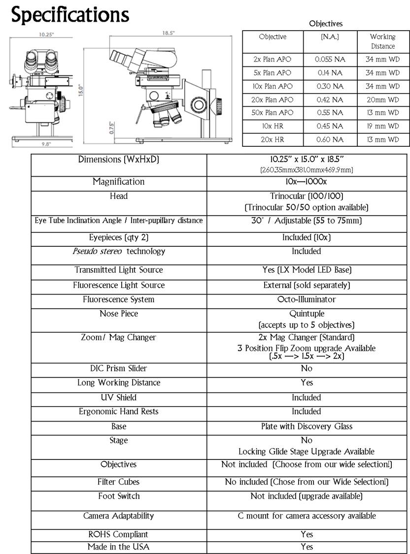 Specifications FBS10 Standard Fluorescence Microscope