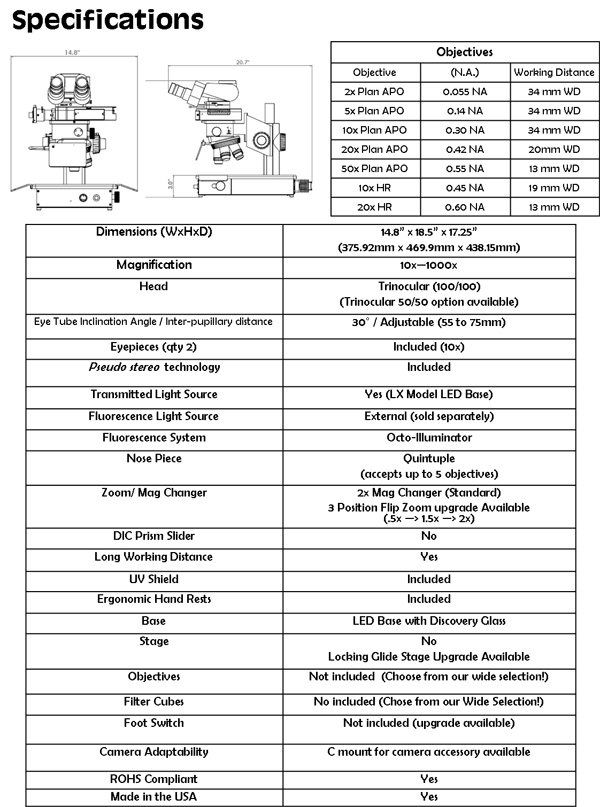 FBS10 LX Fluorescence Microscope Specifications