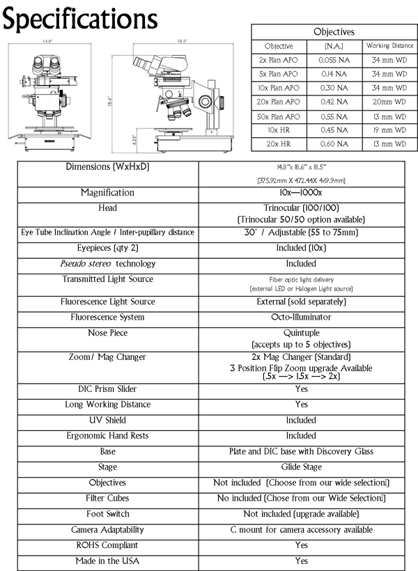 FBS10 DIC Fluorescence Microscope Specifications